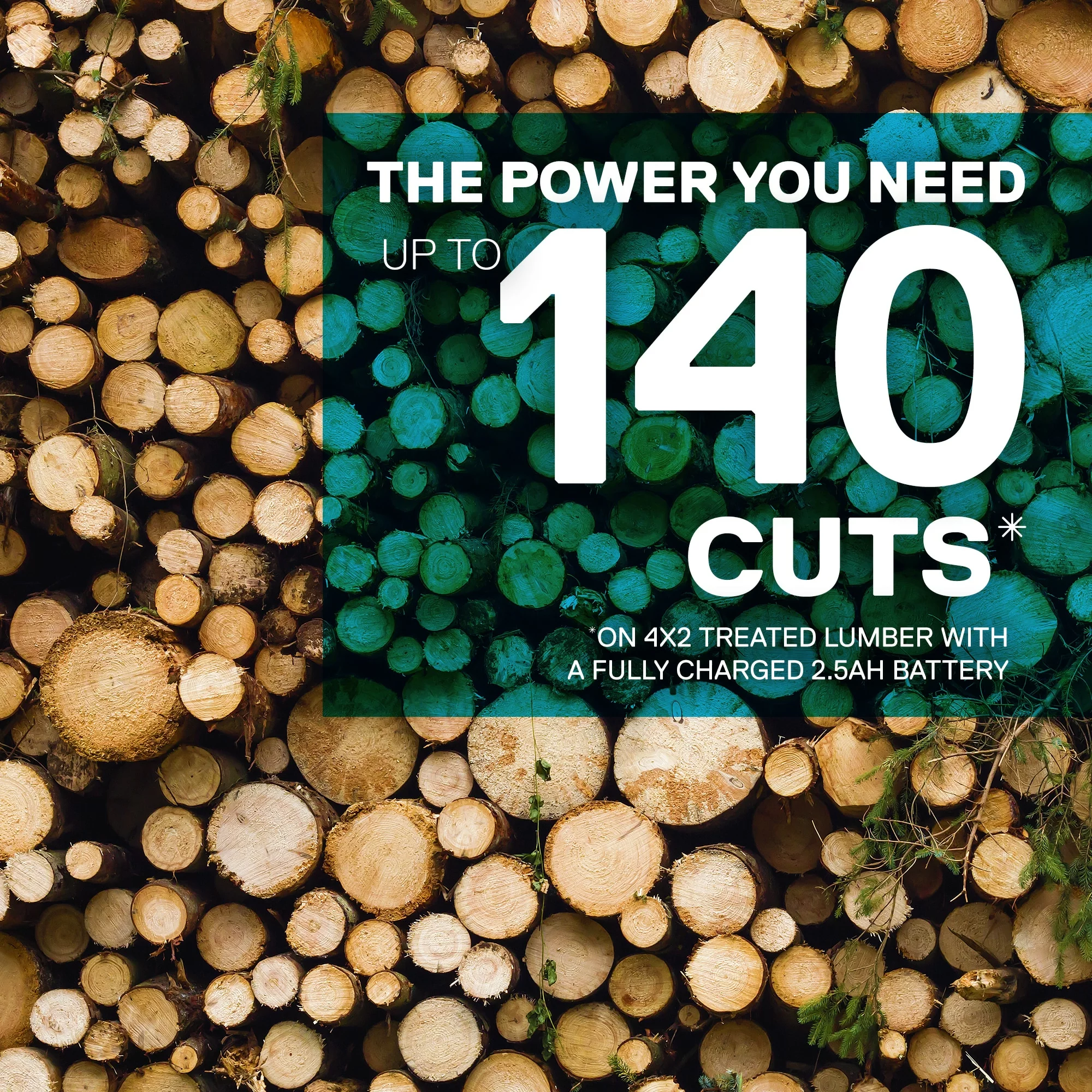 Kobalt 40-Volt Max 8-in Cordless Electric Pole Saw (Battery & Charger Included) - Outdoor Tools & Equipment - Image 3